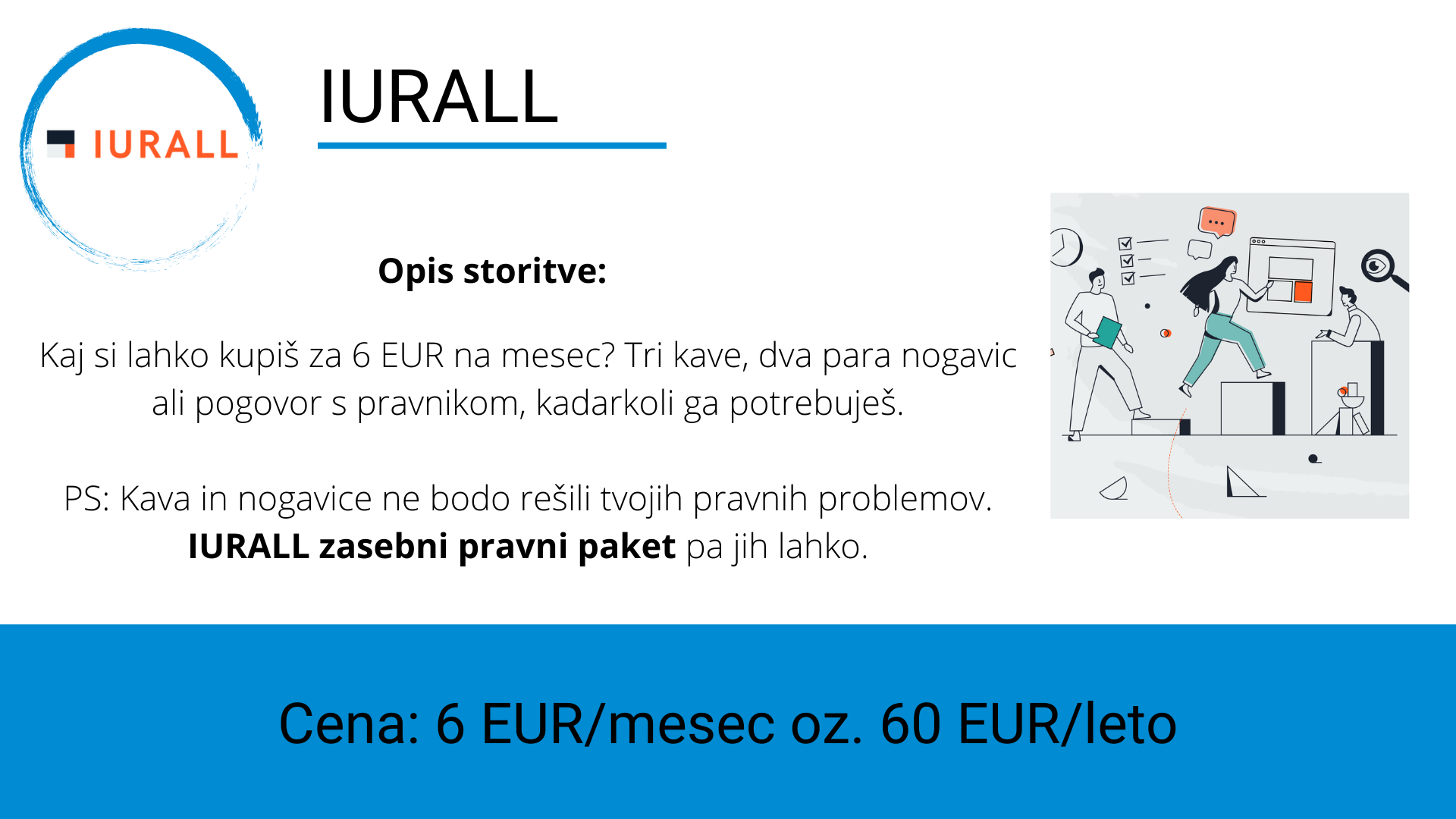 IURALL