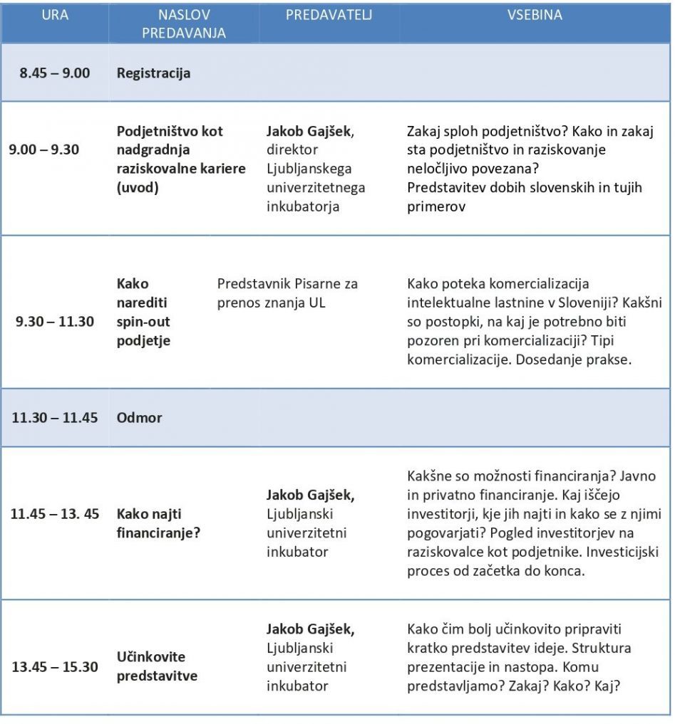 Program PMR 1dan e1557404973492